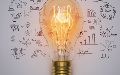 Sistema de Incentivos ao Empreendedorismo Qualificado e Criativo